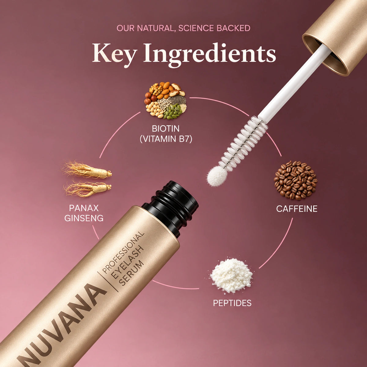 key ingredients