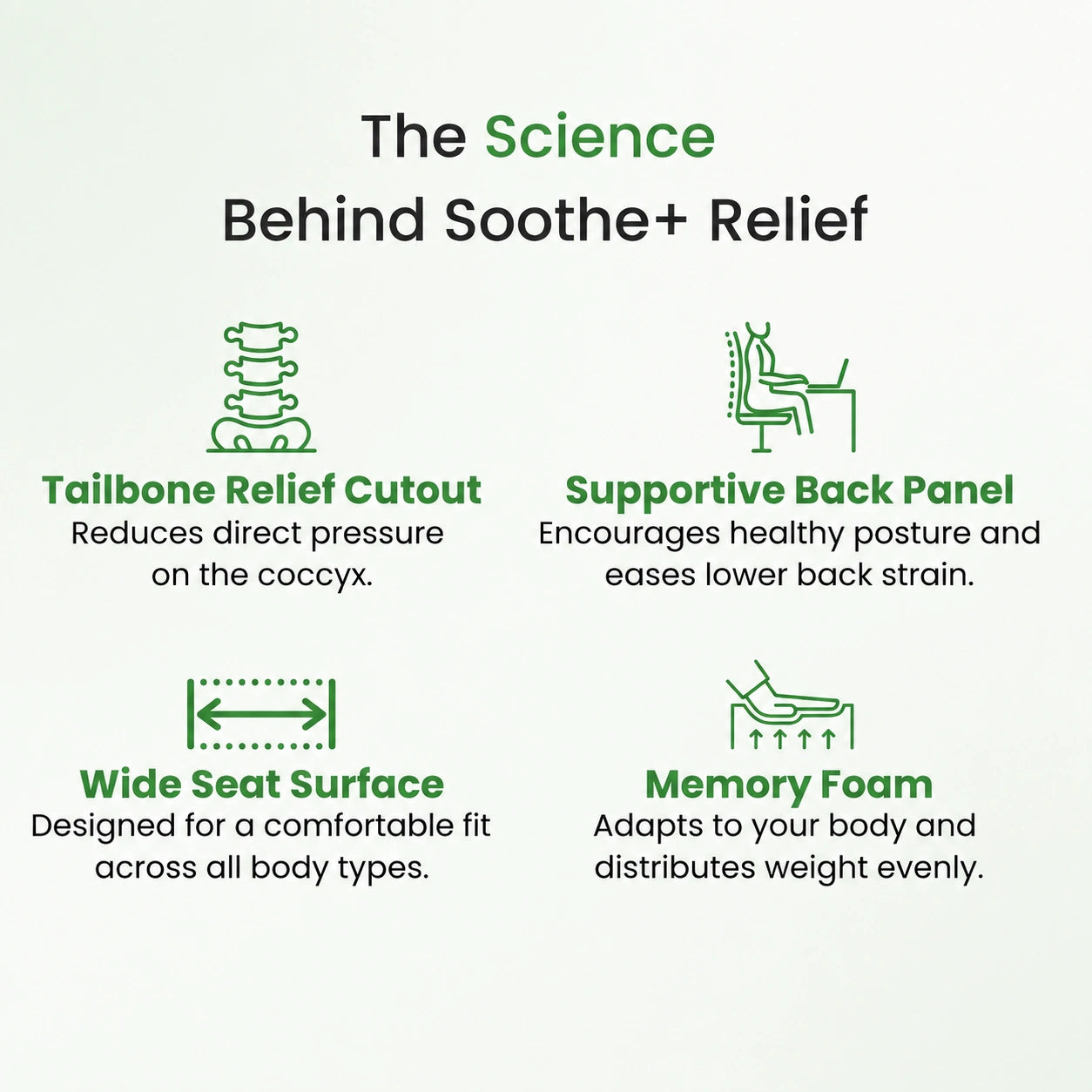 Nuvana™ Orthopedic Cushion